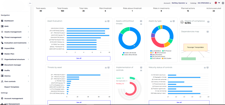 GRC software